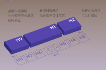 2025年四大展区介绍